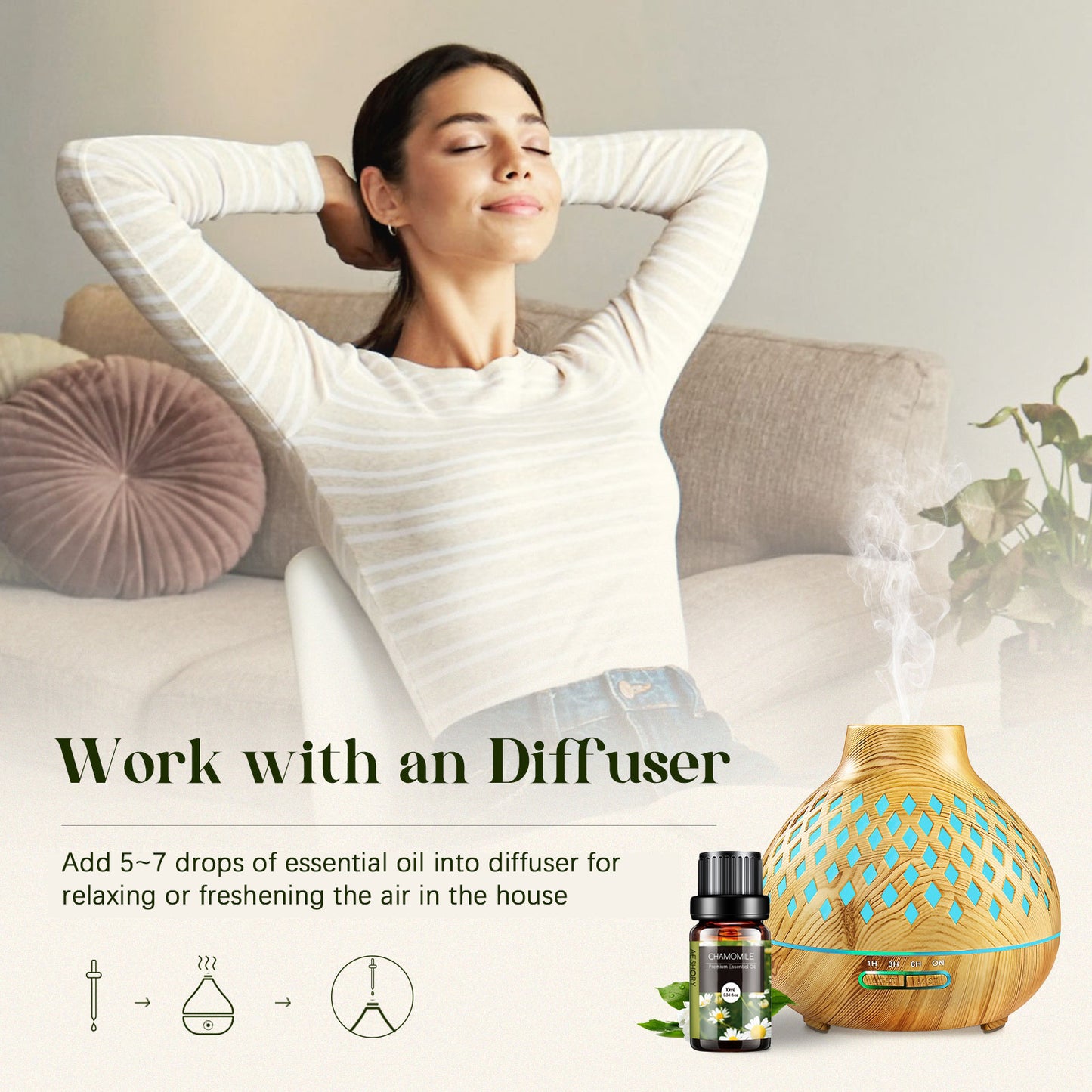 20 Piece Essential Oils Set for Diffuser and Humidifier Perfect Christmas Gift