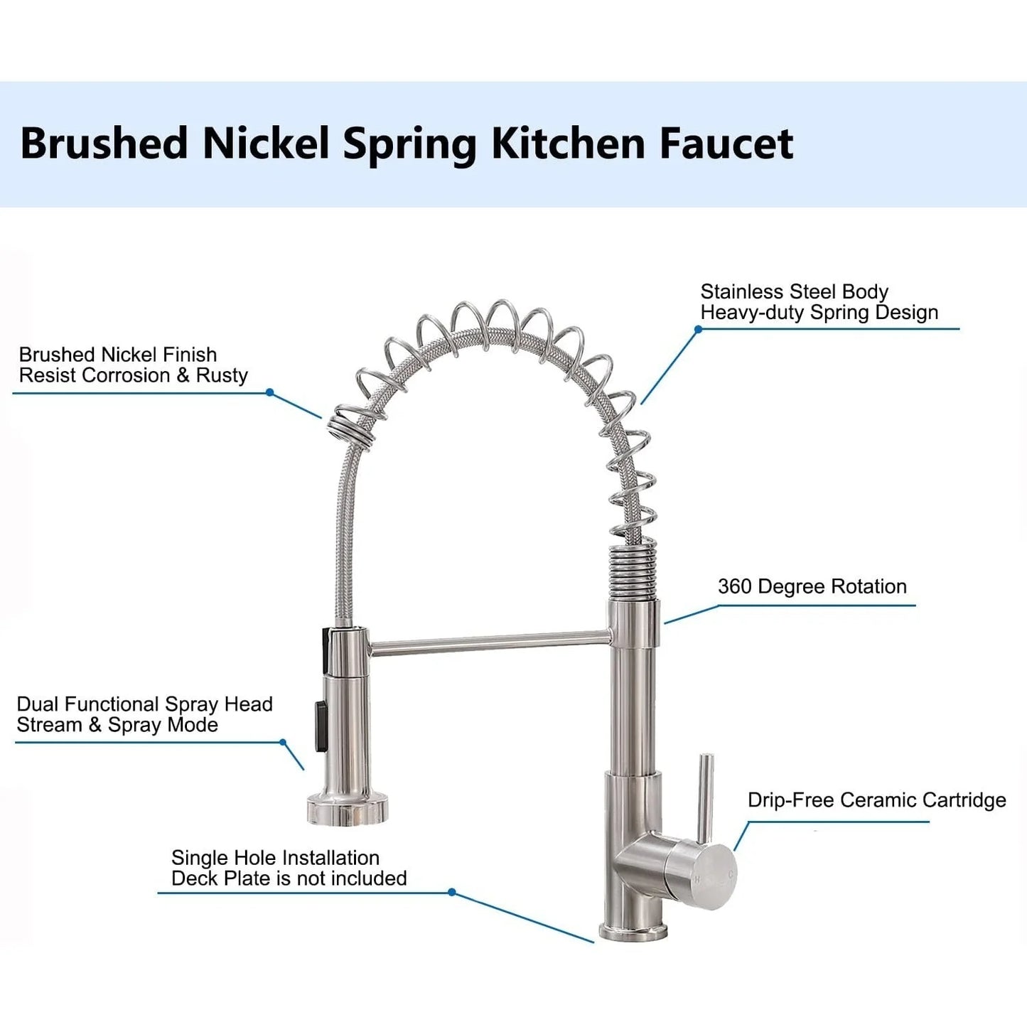 Commercial Brushed Nickel Kitchen Faucet with Pull Down Sprayer Modern Stainless Steel Single Handle Spring Kitchen Faucet